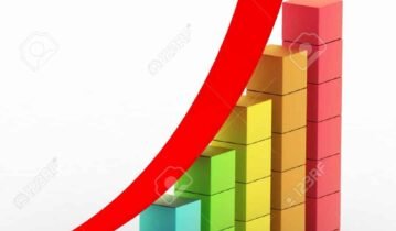 العلاقة بين التسوق الإلكتروني وزيادة المبيعات