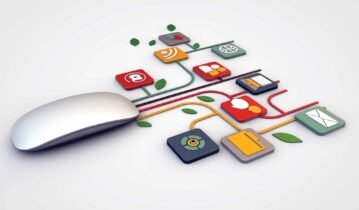 أنواع الأسواق الإلكترونية