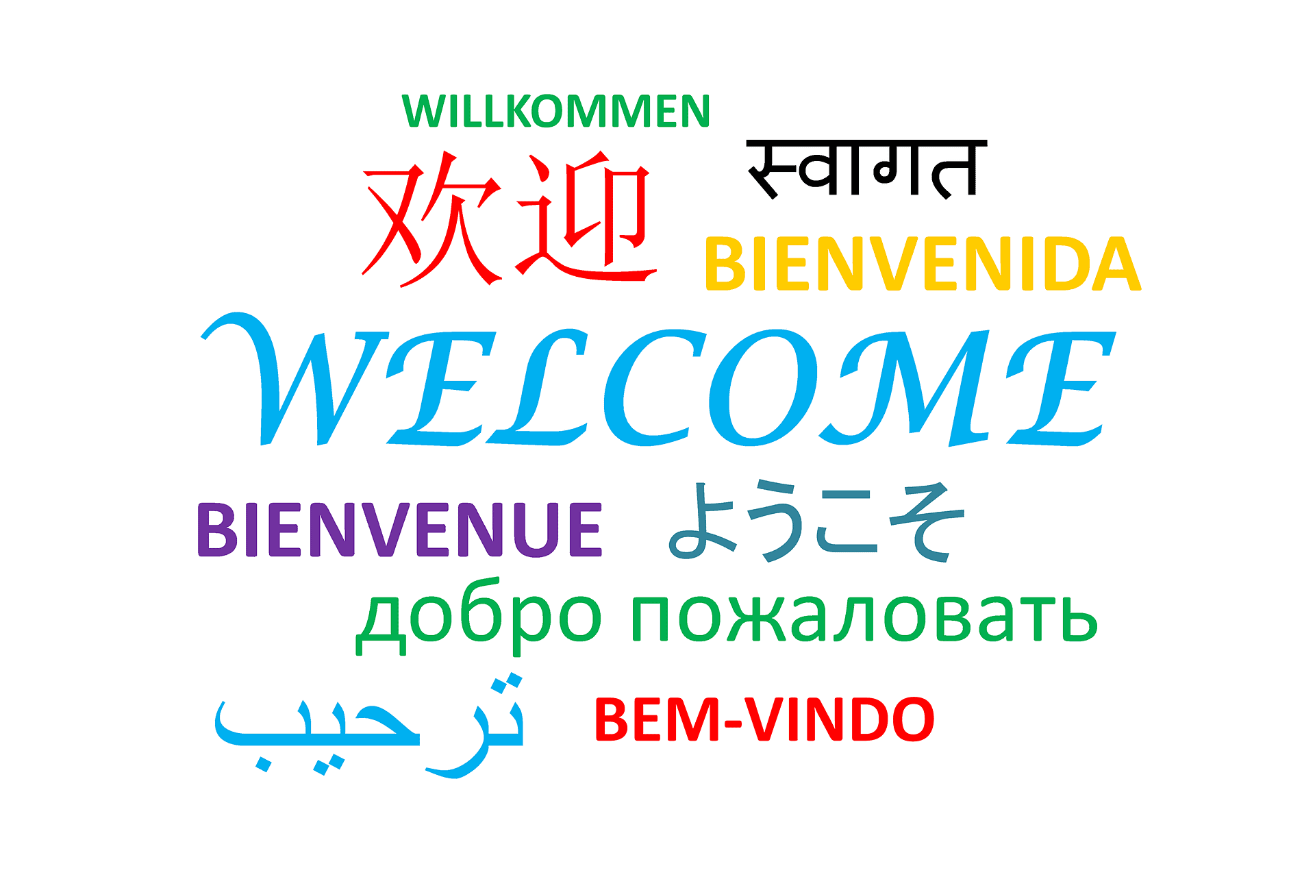 ميزة تعدد اللغات هى ترجمة تلقائية إلى 40 لغة مختلفة