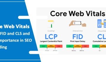 مؤشرات قياس سرعة الموقع Core Web Vitals