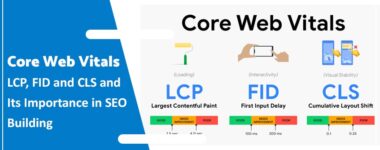 مؤشرات قياس سرعة الموقع Core Web Vitals