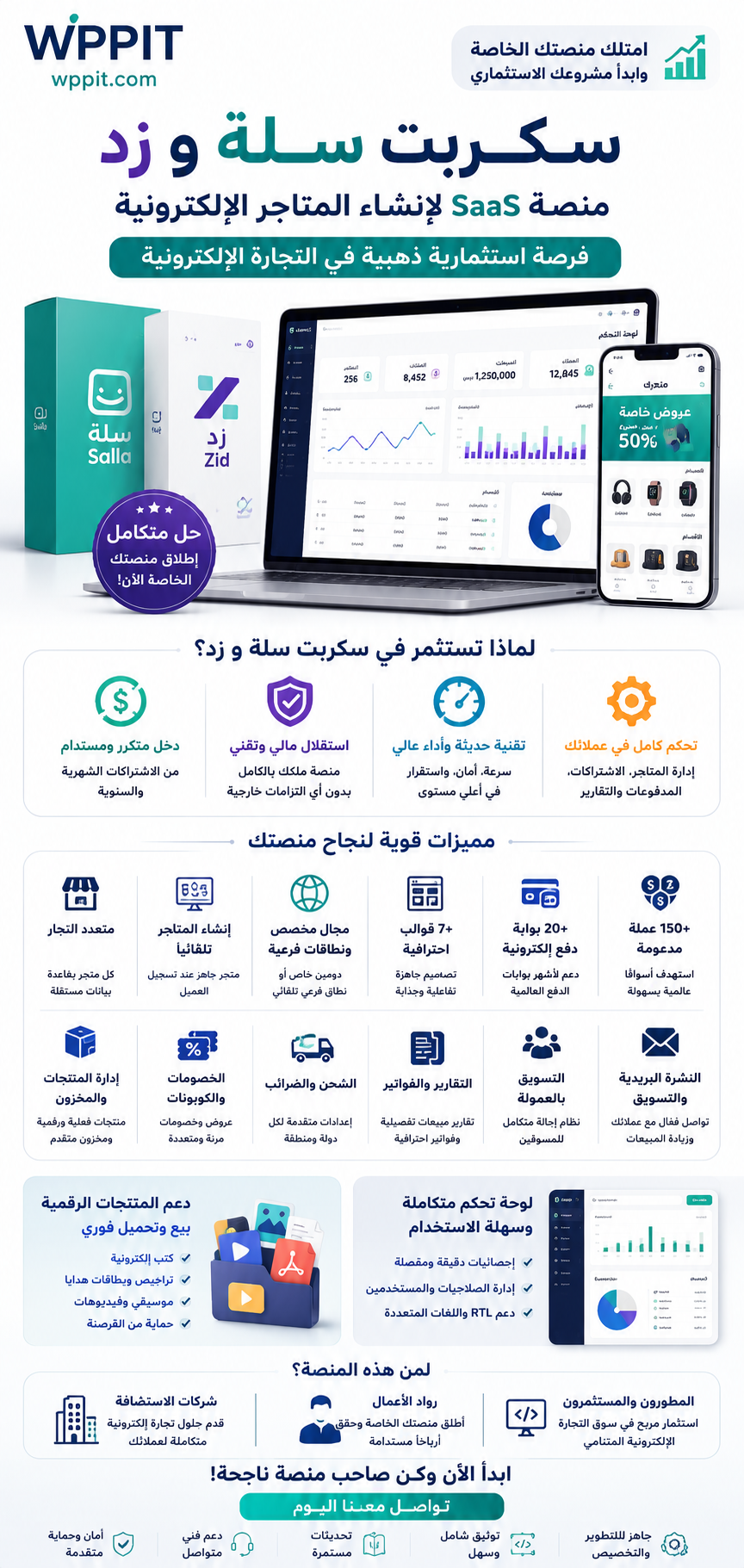 سكريبت “سلة و زد” لإنشاء المتاجر الإلكترونية