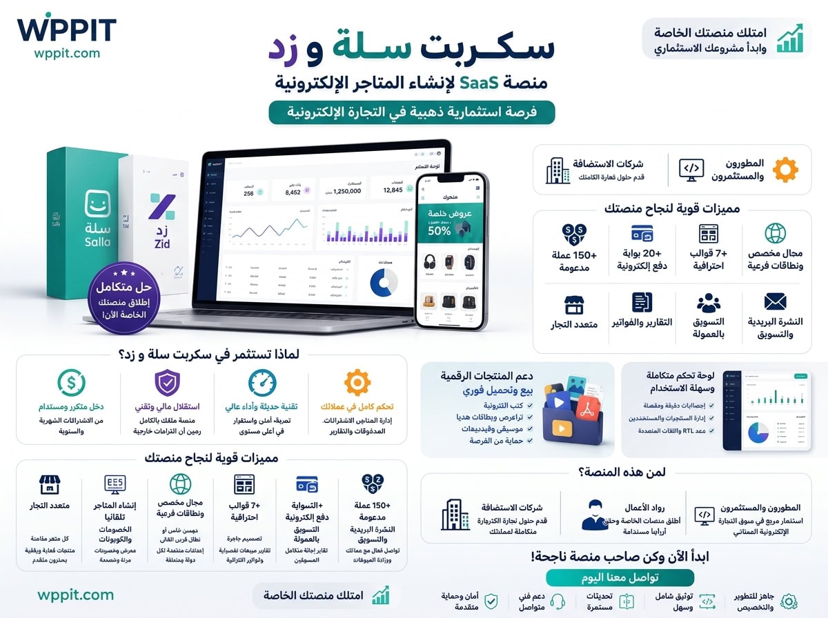 سكريبت سلة و زد لإنشاء المتاجر الإلكترونية