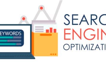 إشهار المواقع الإلكترونية