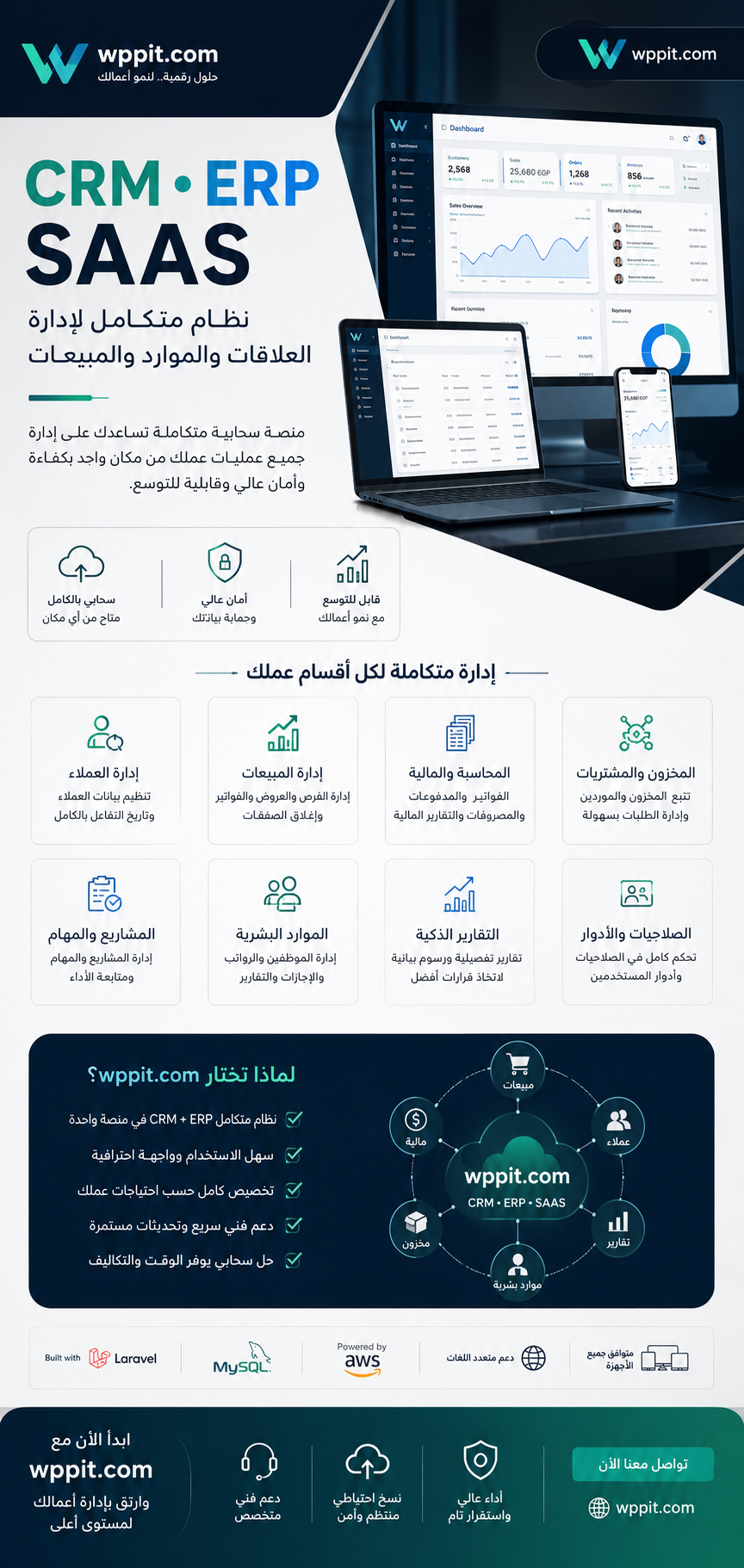أفضل نظام CRM عربى فى wppit.com