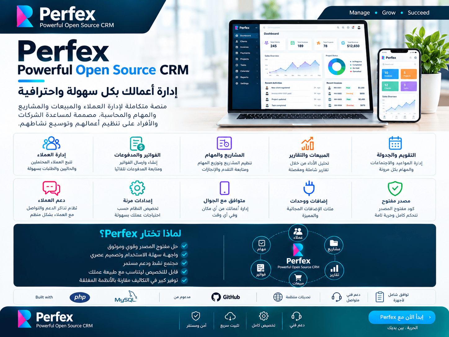 Perfex - Powerful Open Source CRM أفضل نظام CRM عربى فى wppit.com