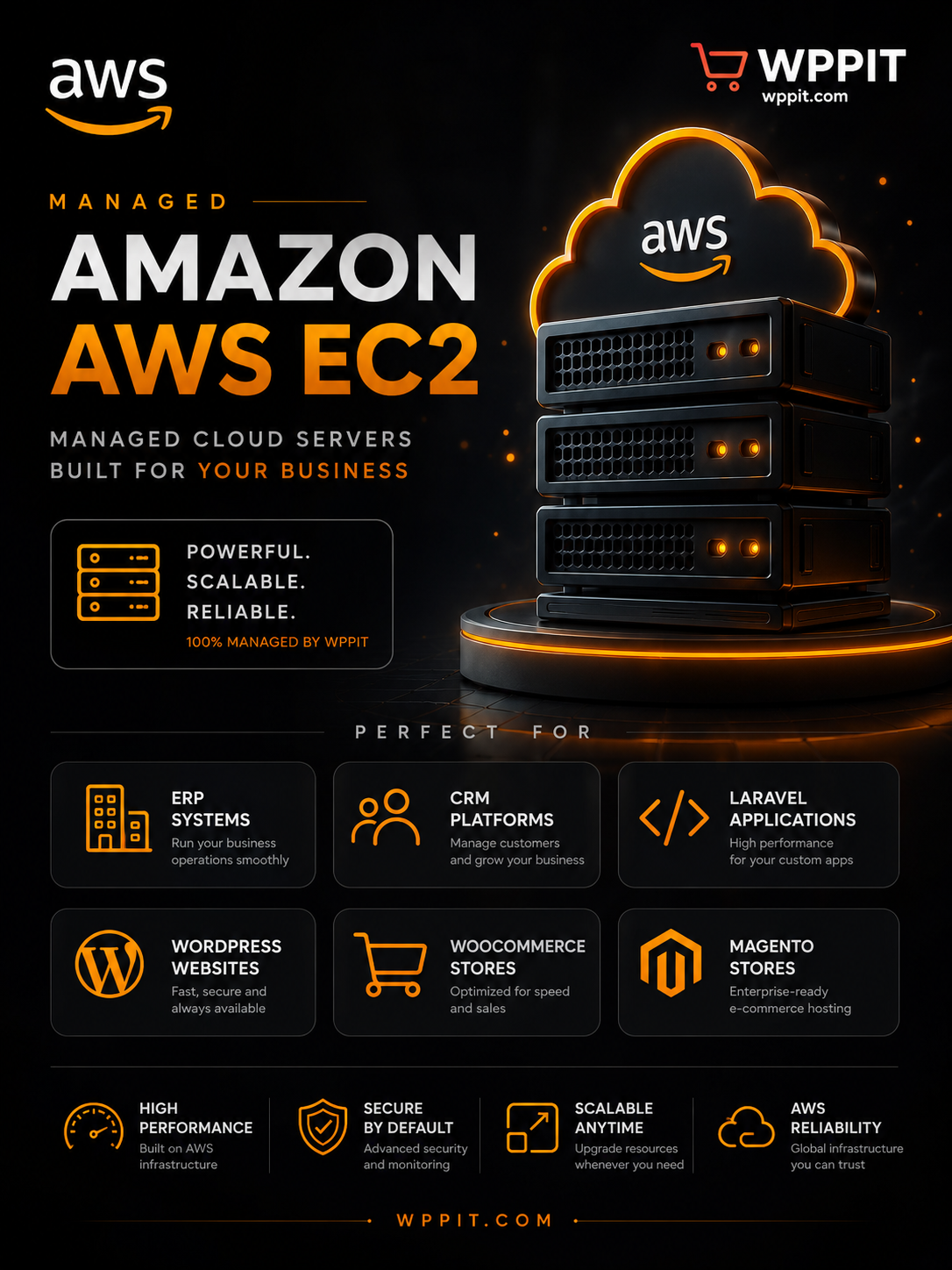 سيرفرات سحابية مُدارة بالكامل على Amazon AWS EC2