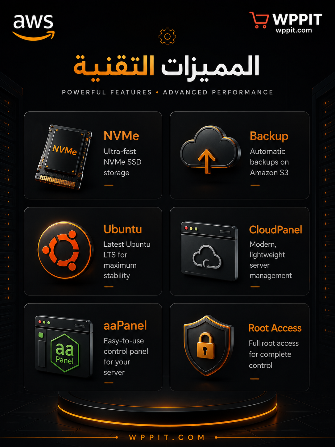 سيرفرات سحابية مُدارة بالكامل على Amazon AWS EC2