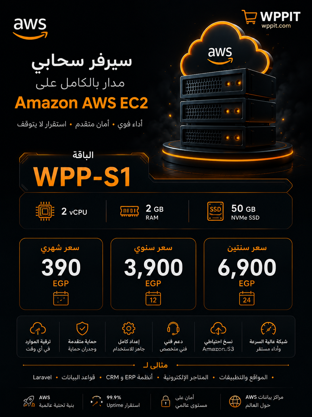 سيرفر سحابي AWS VPS – باقة WPP-S1 (2 نواة / 2 جيجا رام)