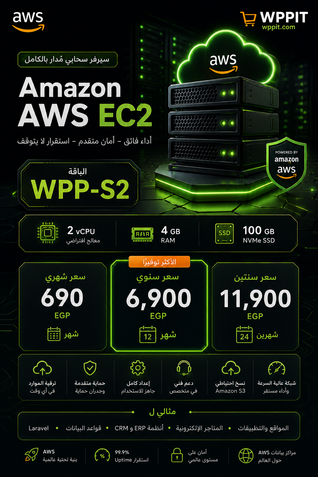 سيرفر سحابي AWS VPS – باقة WPP-S2 (2 نواة / 4 جيجا رام) - أعلى أداء للمتاجر الإلكترونية و المواقع