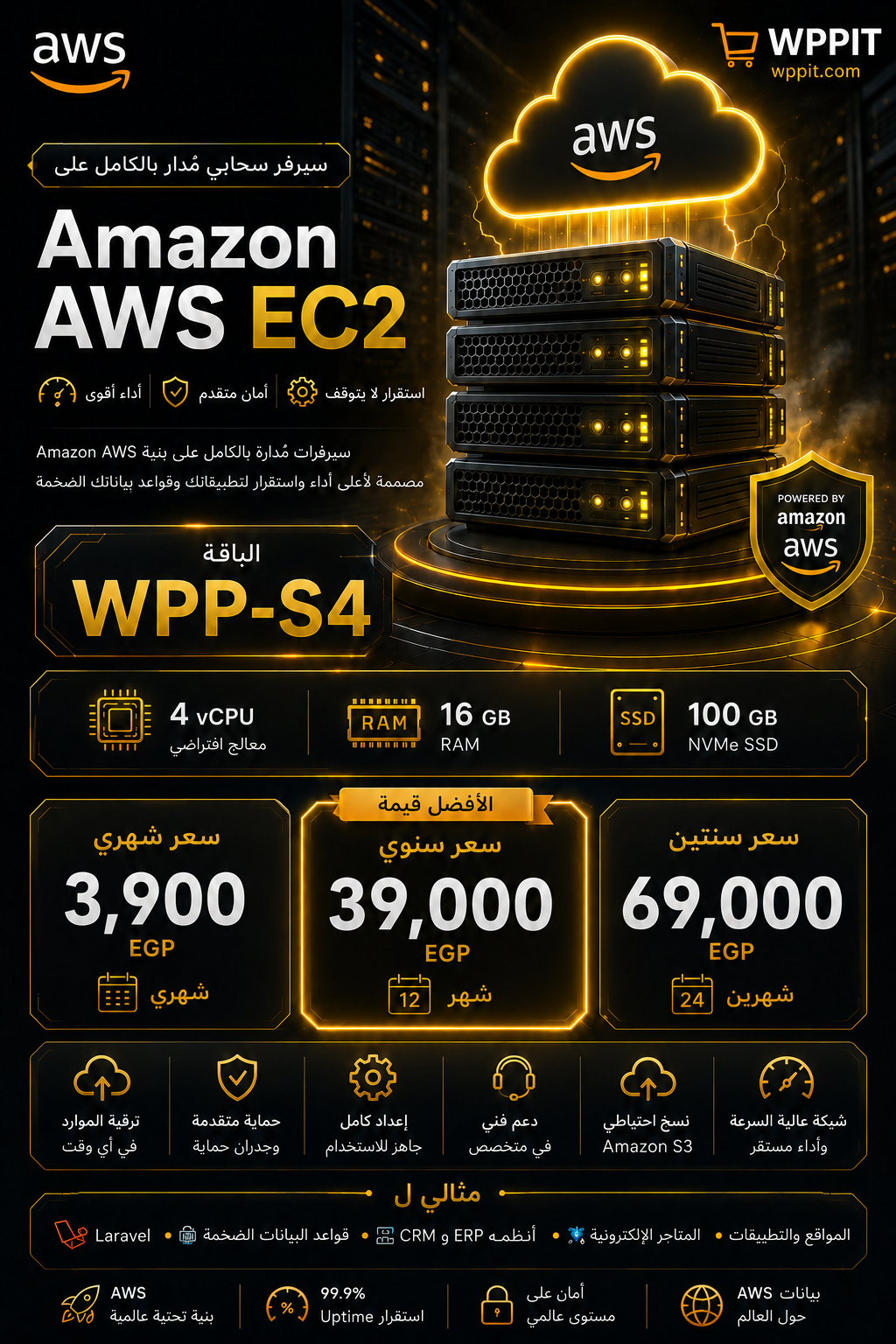سيرفر سحابي مدار AWS VPS – باقة WPP-S4 (4 نواة / 16 جيجا رام) - لأعلى أداء و إستقرار لتطبيقاتك