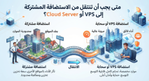 متى يجب أن تنتقل من الاستضافة المشتركة إلى VPS أو Cloud Server؟