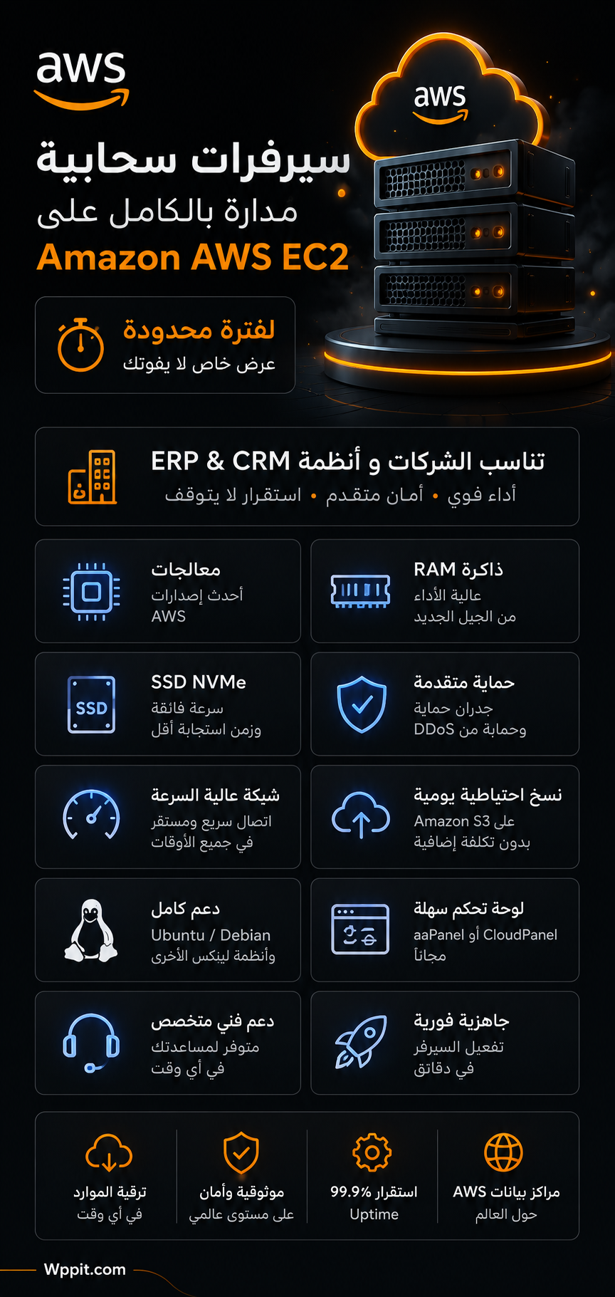 سيرفرات سحابية مُدارة بالكامل على Amazon AWS EC2