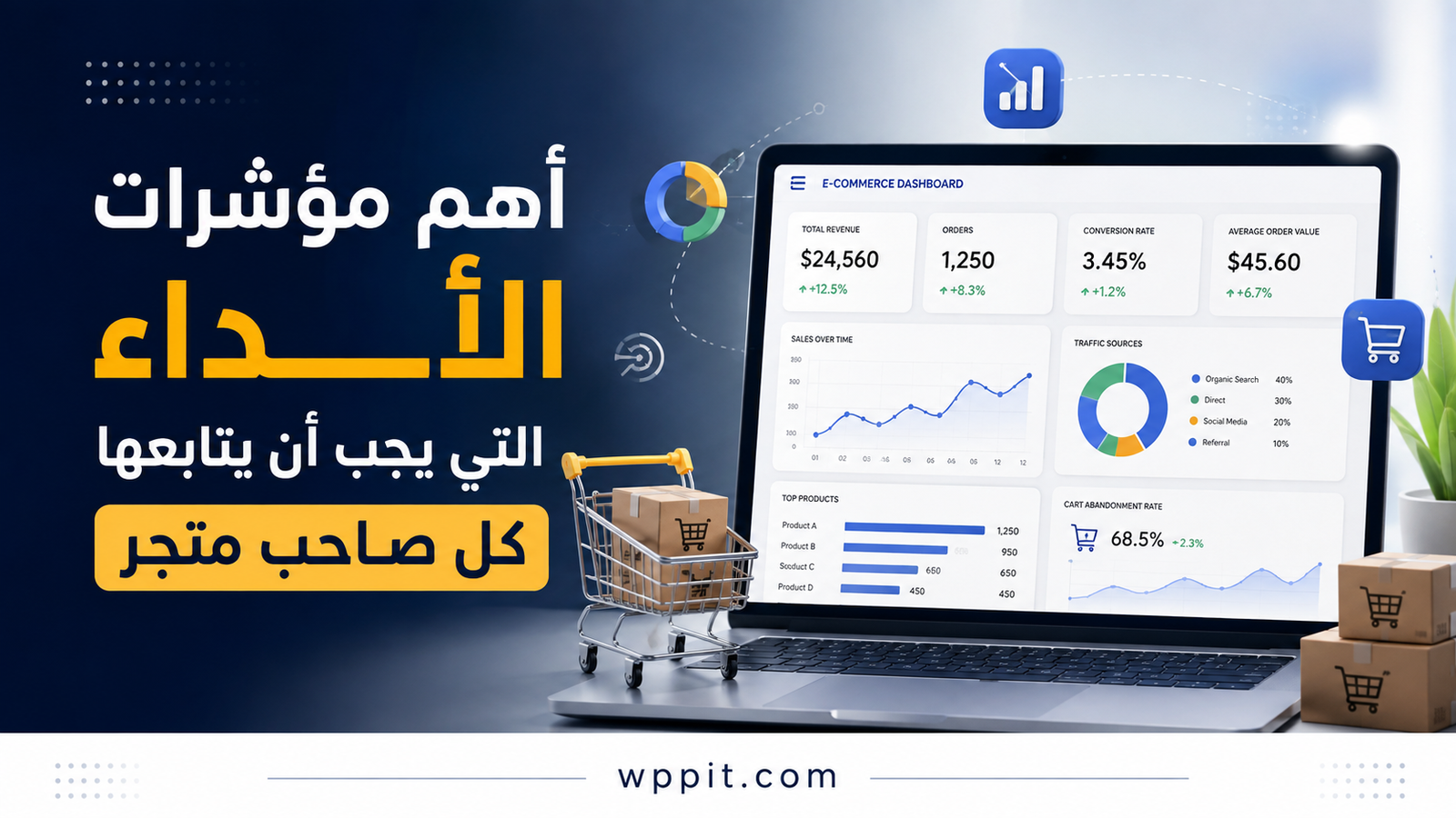 أهم مؤشرات الأداء التي يجب أن يتابعها كل صاحب متجر