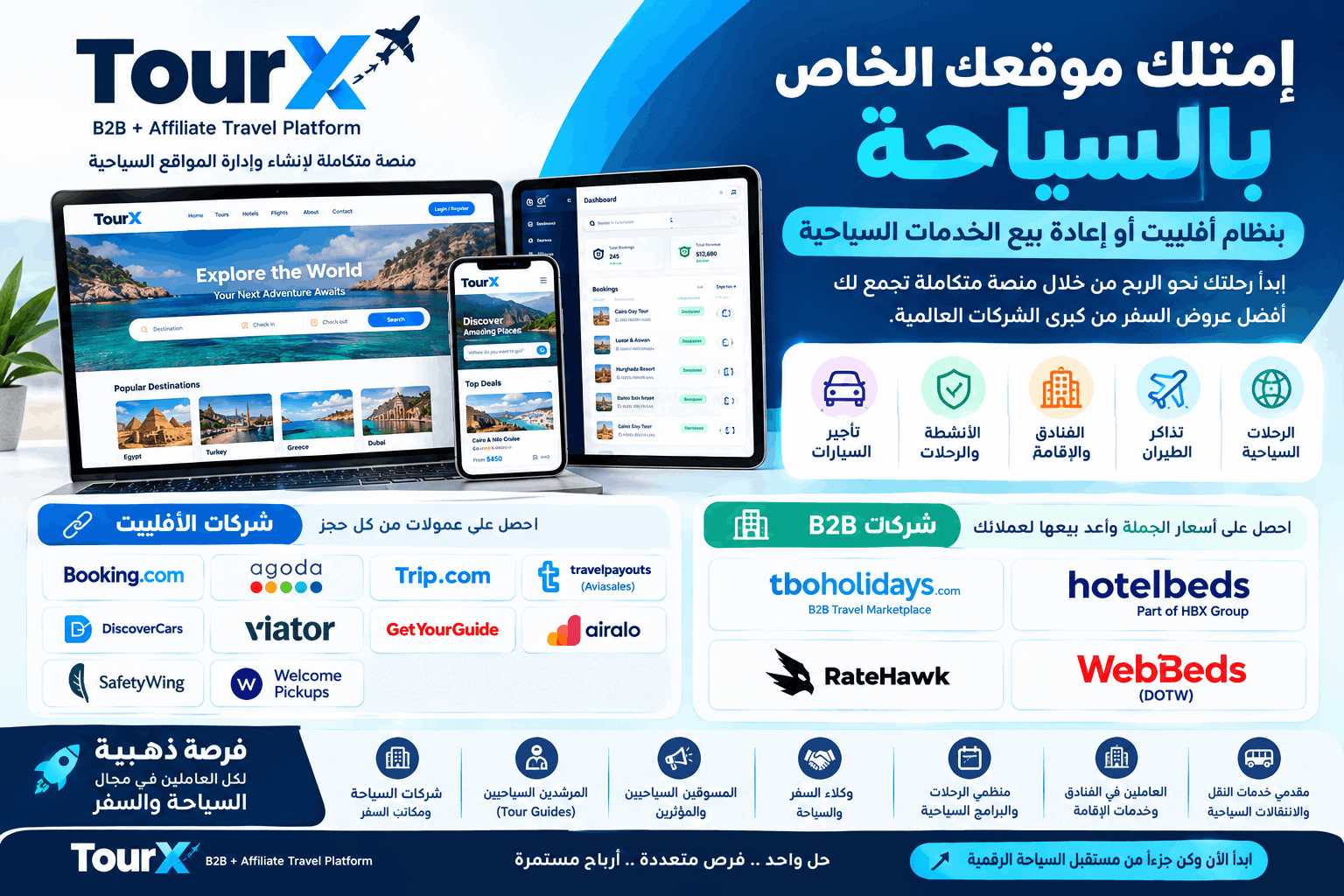 سكريبت و منصة أفلييت السفر و السياحة المتكامل Travel Affiliate Pro