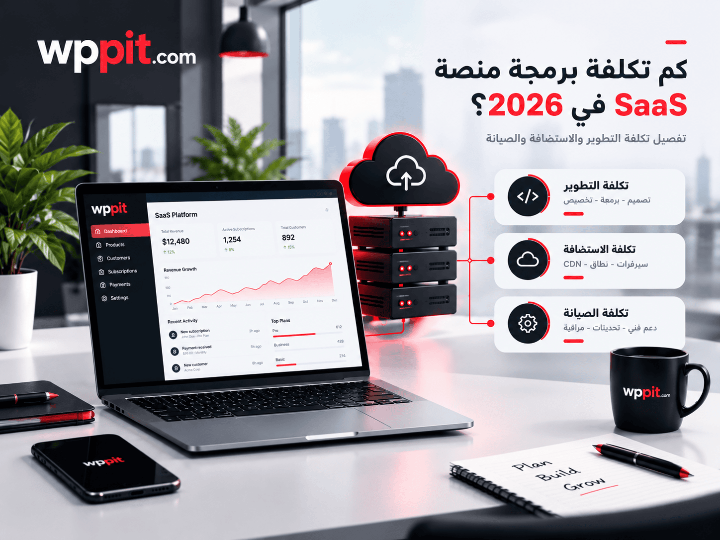 كم تكلفة برمجة منصة SaaS في 2026؟ تفصيل تكلفة التطوير والاستضافة والصيانة